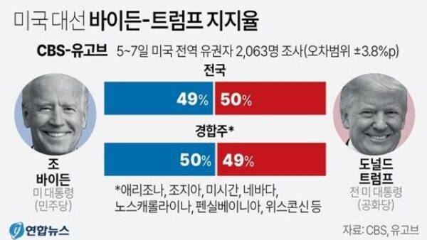 2024. 06. 10.  뉴스 TOP 10